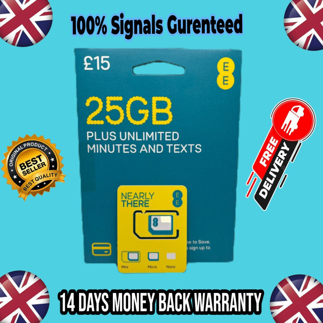 UK Active SIM Card – Guaranteed Signals