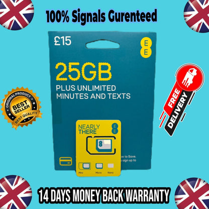 UK Active SIM Card – Guaranteed Signals