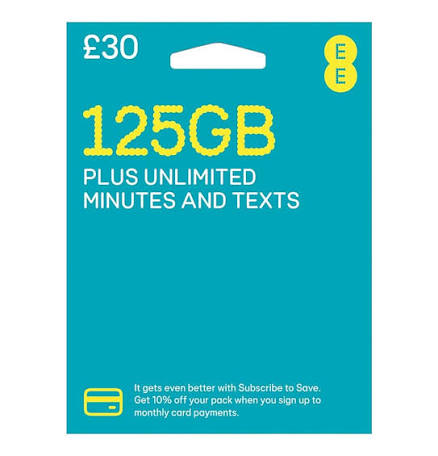 EE UK Active SIM Card – 100% Guaranteed Signals | Ready to Use in Pakistan